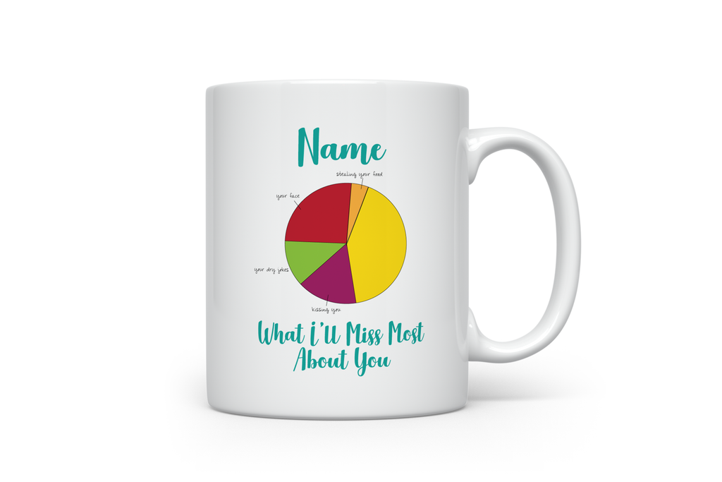 Miss Most (Pie Chart) Mug